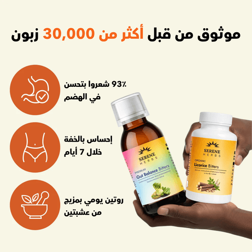 Gut Balance Bitters & Licorice Bitters Bundle