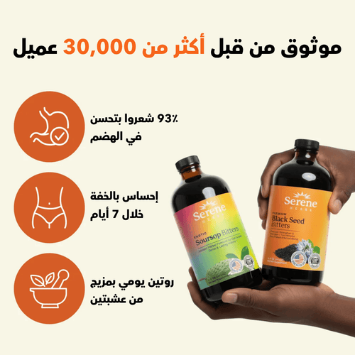 Soursop Bitters & Black Seed Bitters Bundle