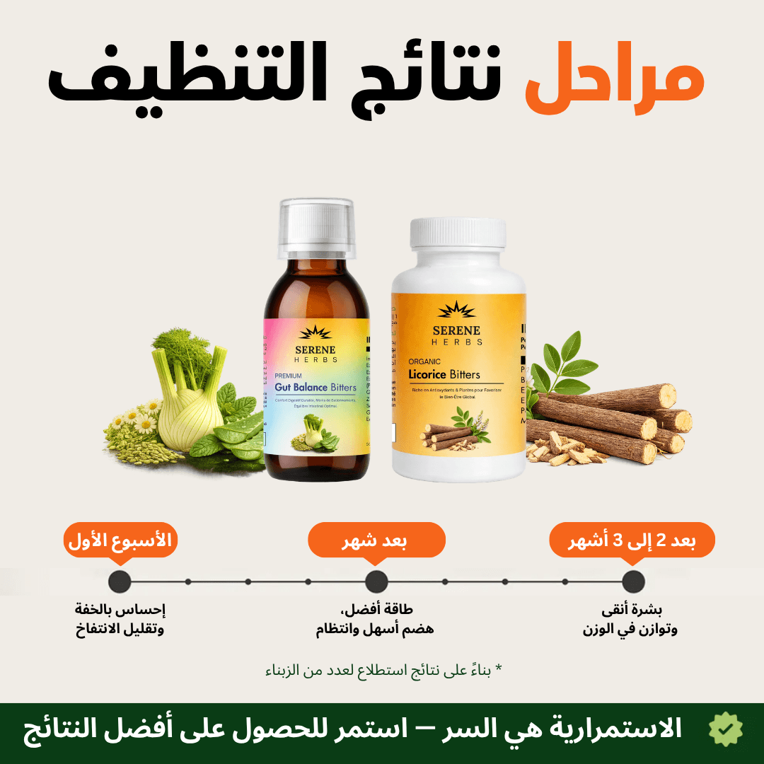 Gut Balance Bitters & Licorice Bitters Bundle