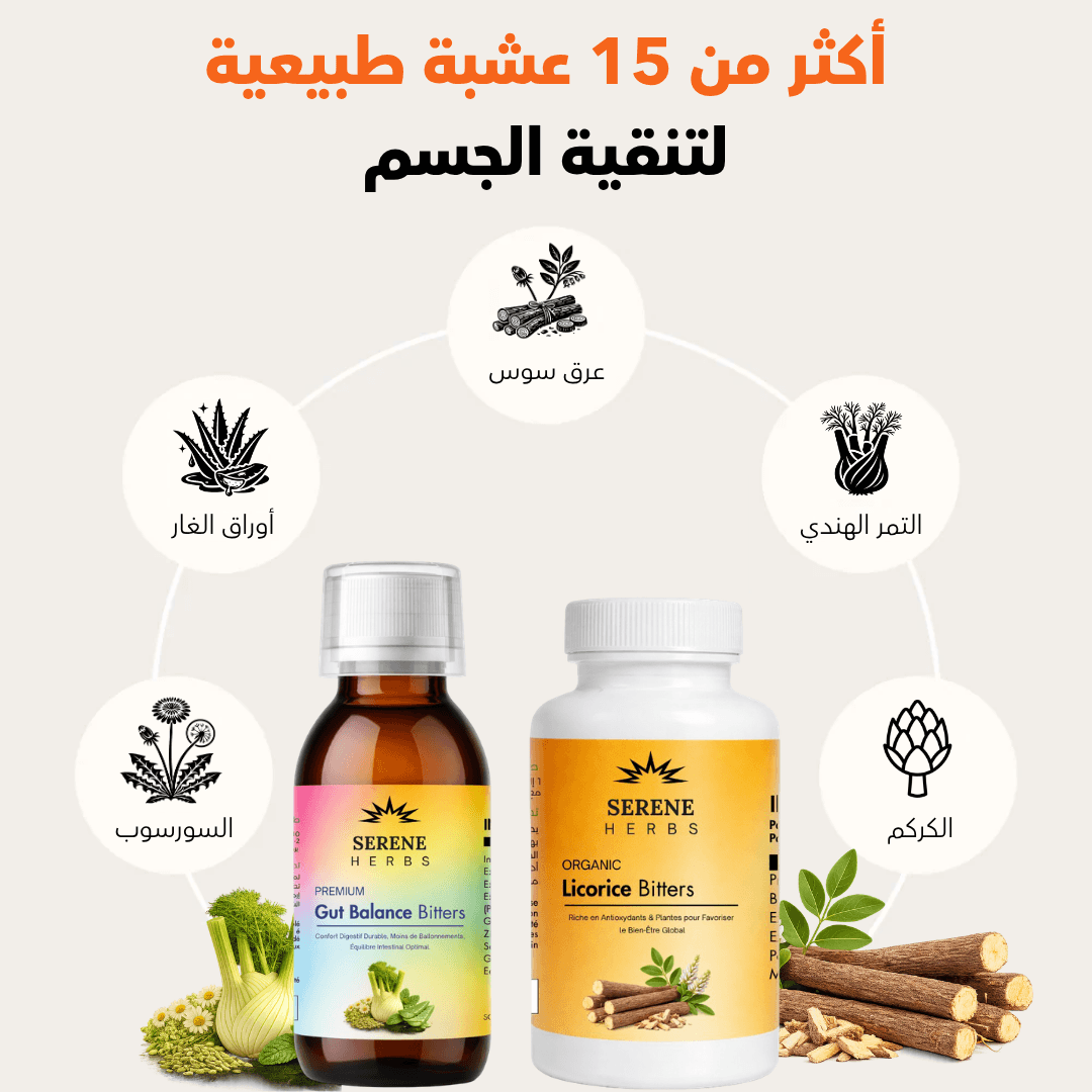 Gut Balance Bitters & Licorice Bitters Bundle
