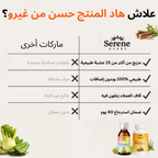 Gut Balance Bitters & Licorice Bitters Bundle